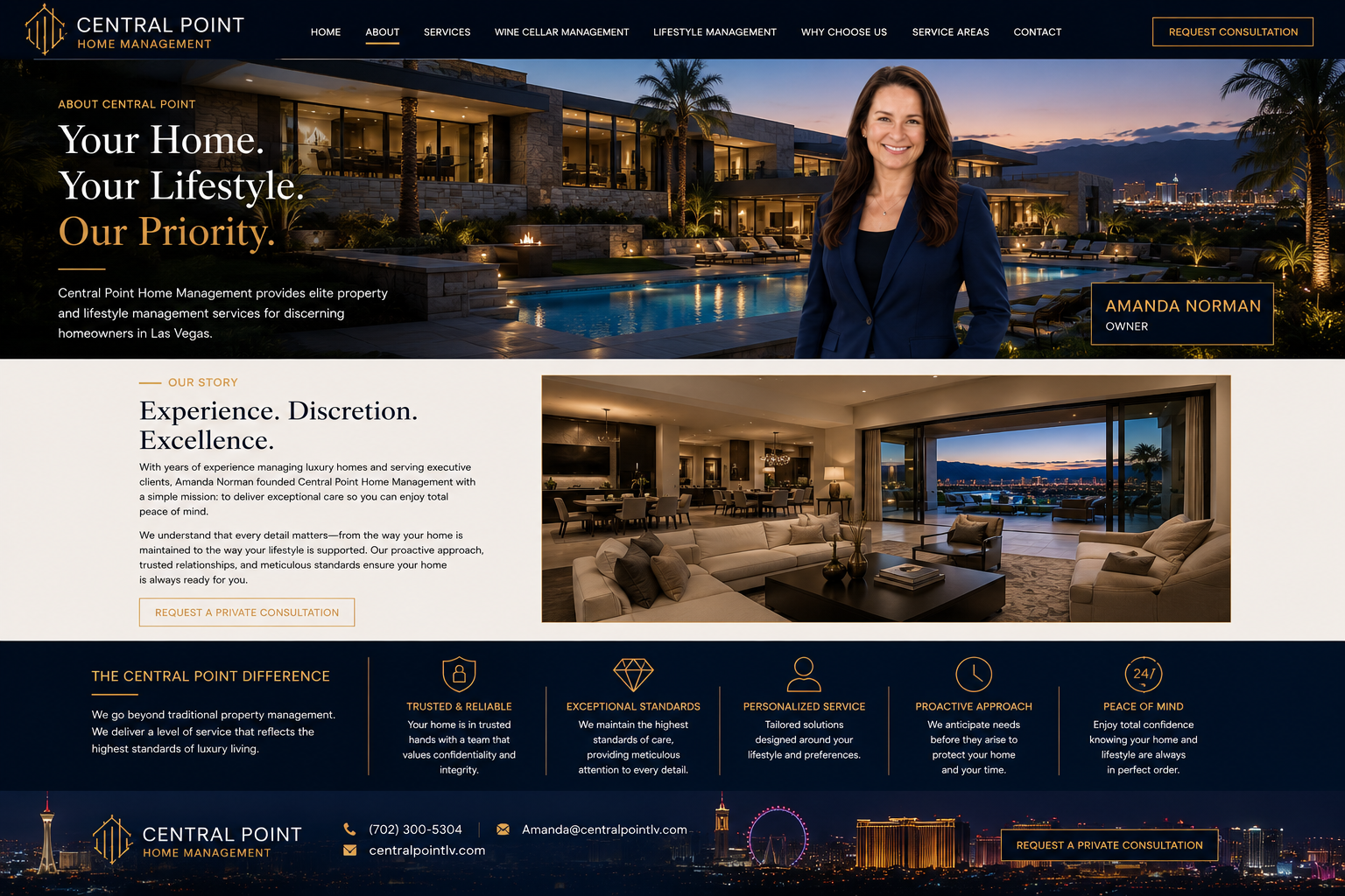 About Central Point Home Management